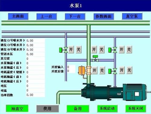 梁山县水泵自动控制系统八号